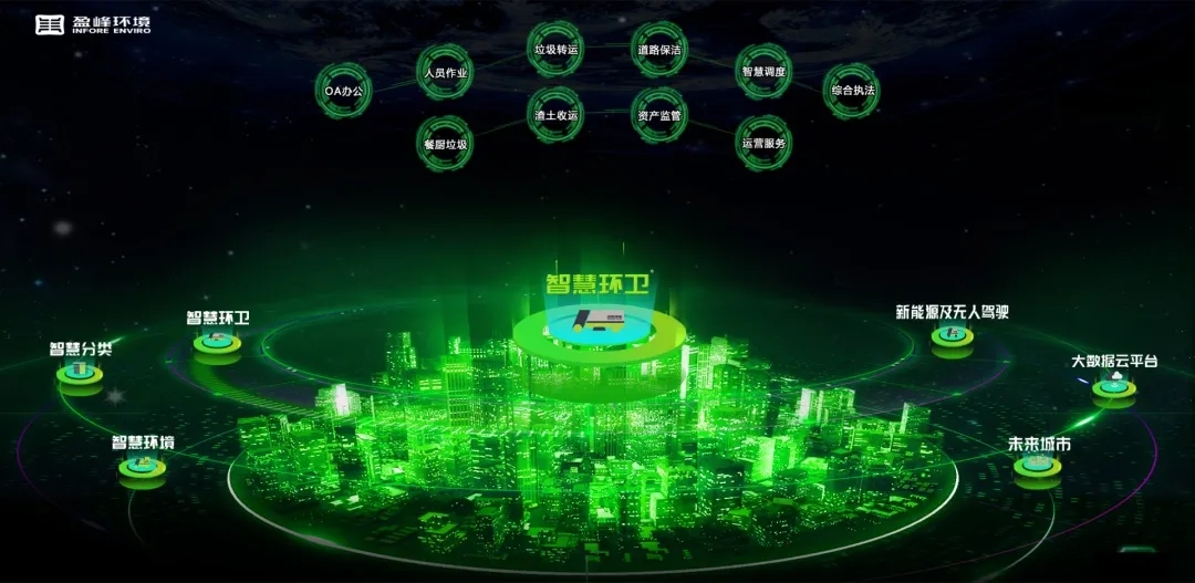 jiuyou.com九游环境荣登国家级“制造业与互联网融合发展试点示范项目”榜单，获百万奖励